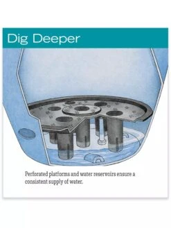 Viva Round Self-Watering Rolling Planter, 17.25” Diameter -Garden Care Shop hiw 39 326