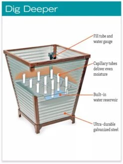 Galvanized Self-Watering Planters -Garden Care Shop hiw 8592177 jpg