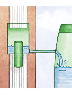 Downspout Diverter 9 Downspout Diverter -Garden Care Shop rain barrel diverter 33991 001e